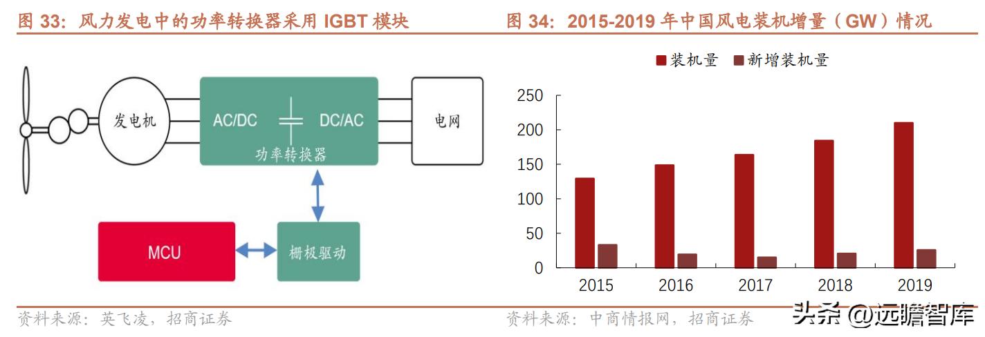 新能源老牌车哪个好，新能源车品牌排行解析，揭秘老牌之选