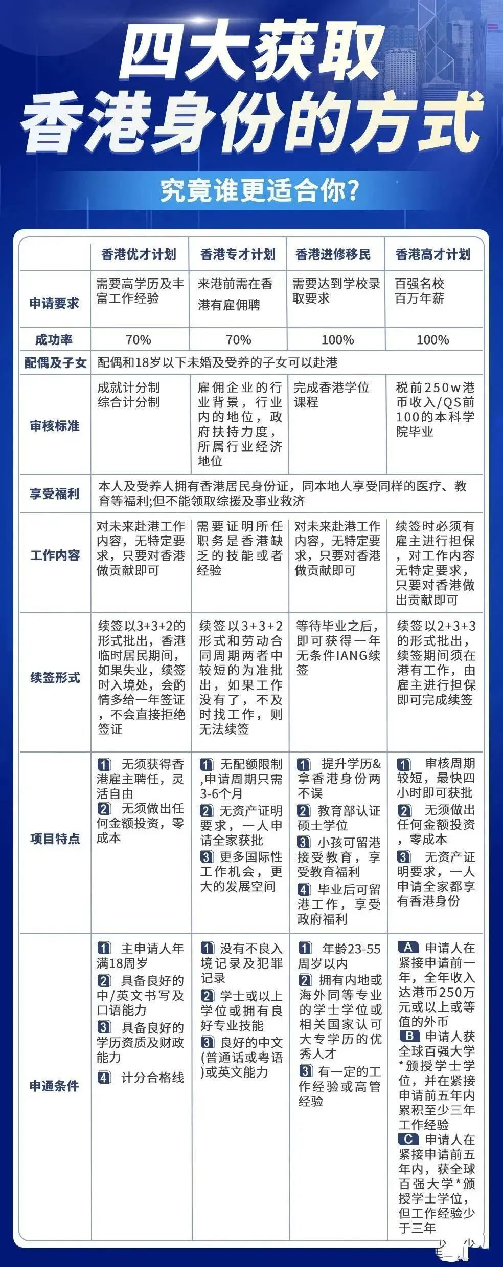 香港2024正版免费资料，香港2024正版免费资料大揭秘