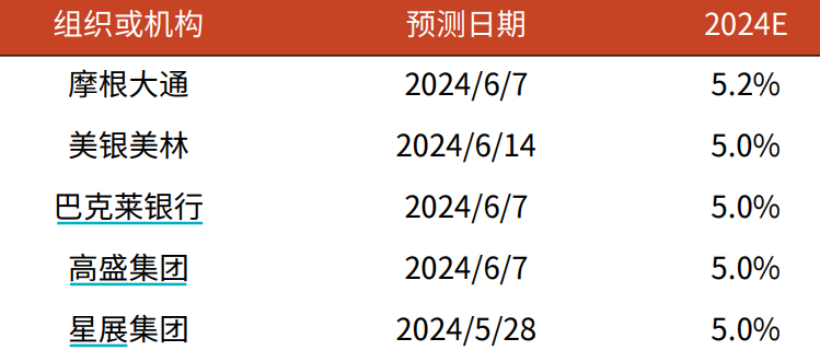 4949免费资料2024年，2024年4949免费资料大全