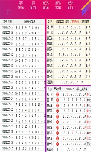 新澳天天彩正版免费资料观看，关于新澳天天彩正版免费资料的观看与违法犯罪问题探讨