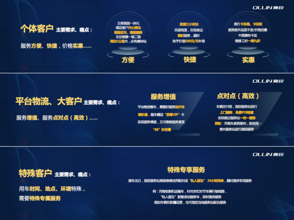 2024新奥资料免费精准109，揭秘新奥资料，精准预测，免费获取秘籍
