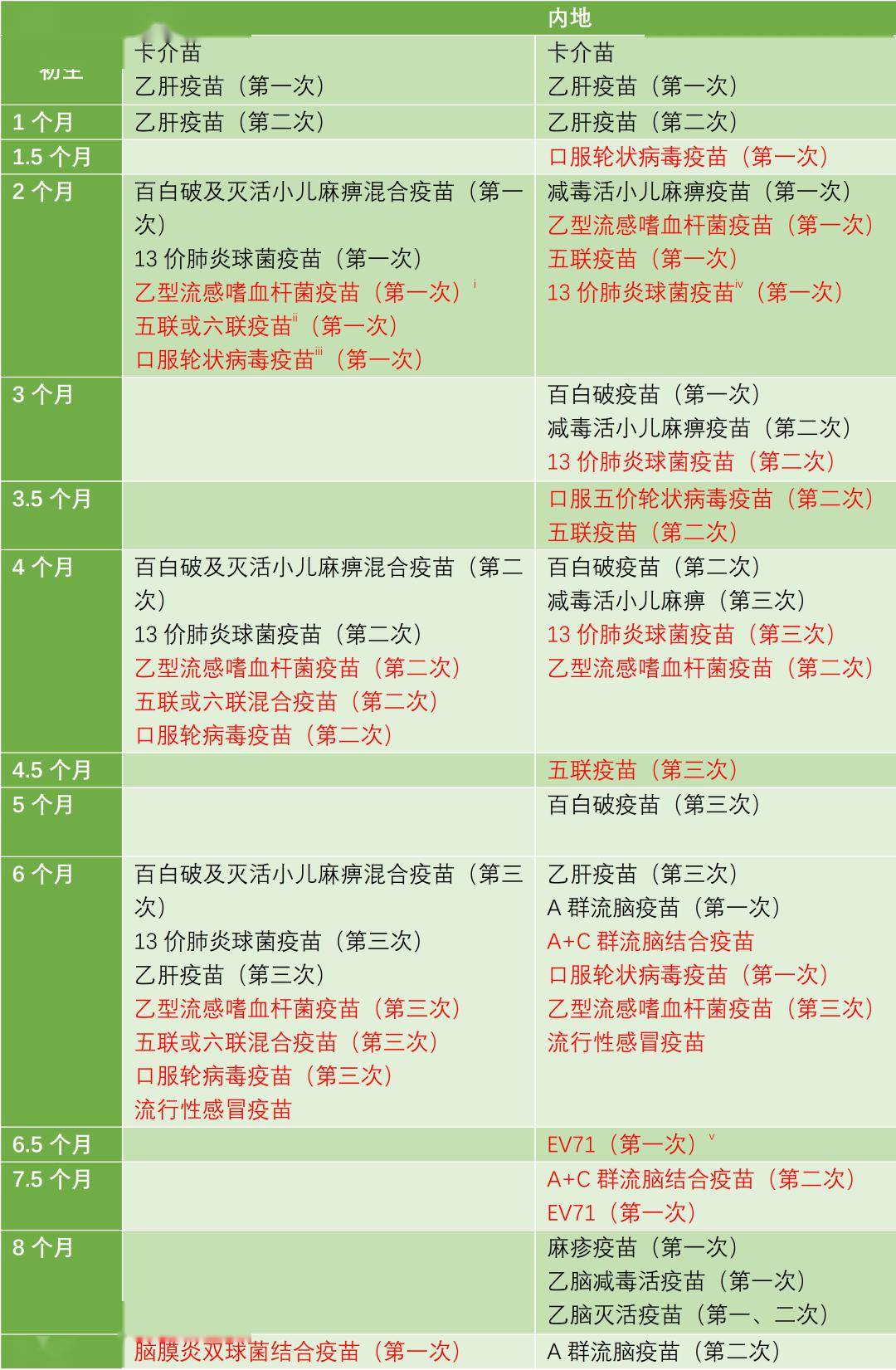 二四六香港资料期期中准，香港期期中准资料揭秘
