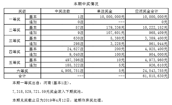 014936.cσm刘伯温查询最快开奖，刘伯温彩票查询，最快开奖信息获取