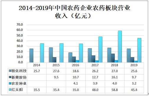 新奥长期免费资料大全，新奥长期免费资料大全汇总