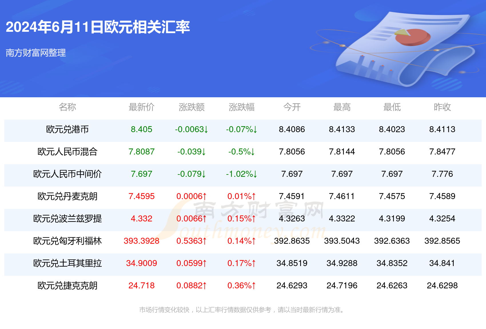 2024年天天开好彩资料，2024年天天开好彩资料概览