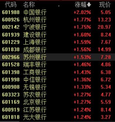 澳门三肖三码精准100%黄大仙，澳门三肖三码精准预测涉嫌赌博诈骗，黄大仙相关内容需谨慎对待，揭露犯罪真相与风险警示。