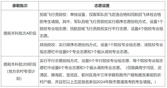 澳门传真资料查询2024年，澳门传真资料查询，展望2024年全新资讯