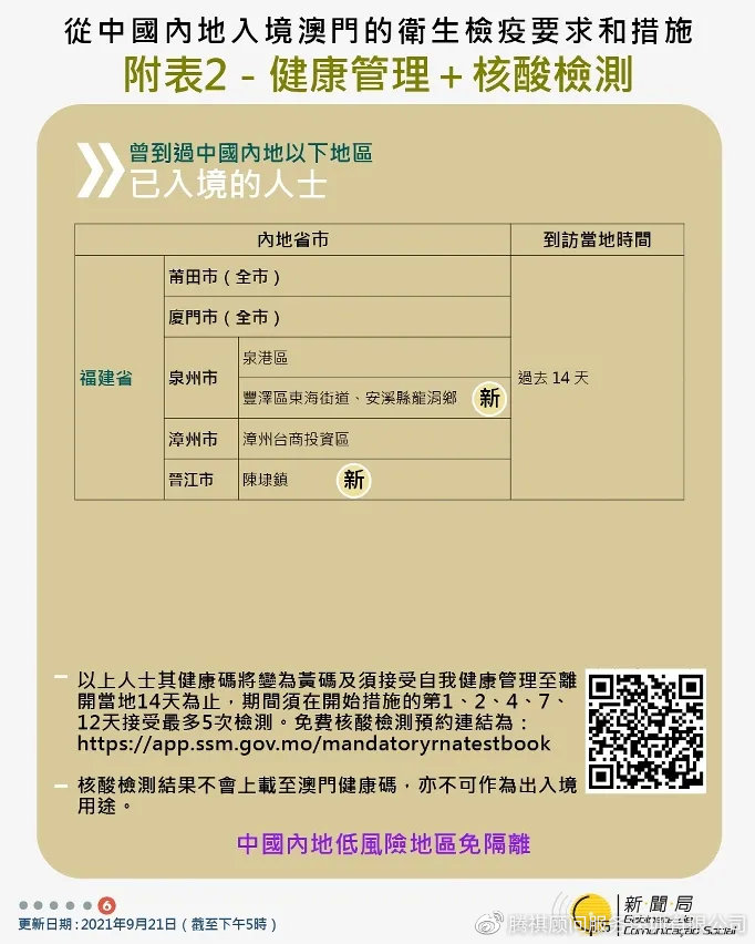 澳门码今天的资料，澳门码资料揭秘，警惕今日违法犯罪风险！