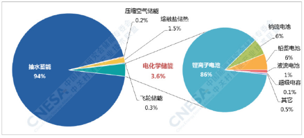 打破常规视野，多元视角解读新能源的无限可能，新能源的多维探索，突破传统视野，解锁无限潜能