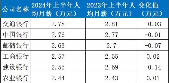 2024年12月14日 第18页