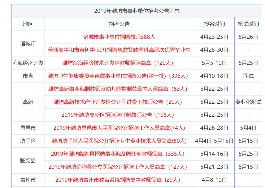 香港正版资料大全免费，香港正版资料大全免费公开