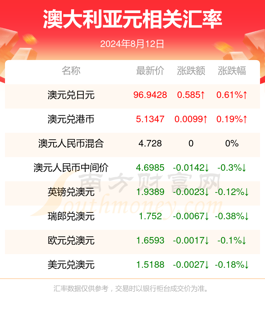 新澳全年免费资料大全，新澳全年免费资料大全汇总