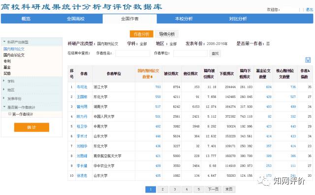 7777888888精准管家婆，精准管家婆助力高效管理