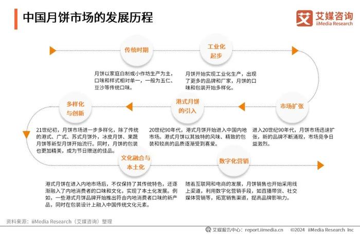 新澳2024年免资料费，新澳2024年免资料费政策实施概览
