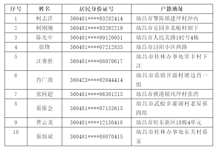 管家婆一码一肖资料大全，管家婆一码一肖资料涉嫌赌博犯罪，警惕非法博彩陷阱！