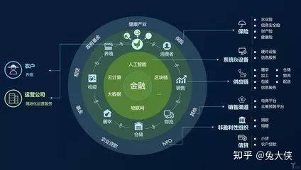 新能源会取代互联网吗？深度解析新能源与互联网的共生关系，新能源与互联网的共生关系，深度解析及前景探讨标题建议，新能源能否取代互联网？深度探究其共生关系。
