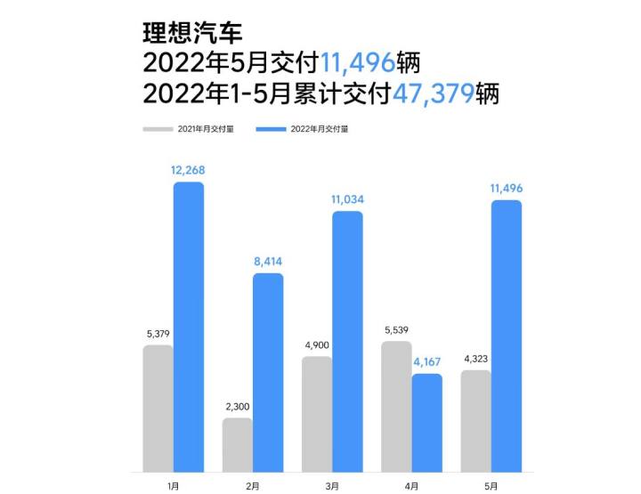 比亚迪新能源相关基金有，比亚迪新能源主题基金一览