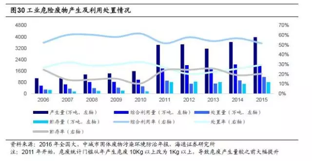 最新盈利模式有哪些，创新盈利模式盘点，最新趋势一览