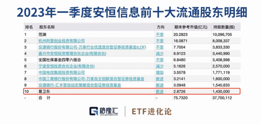 7777888888精准管家婆，精准管家婆，一站式管理解决方案