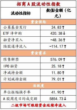 澳门100%最准一肖，澳门预测生肖，警惕相关违法犯罪活动风险。