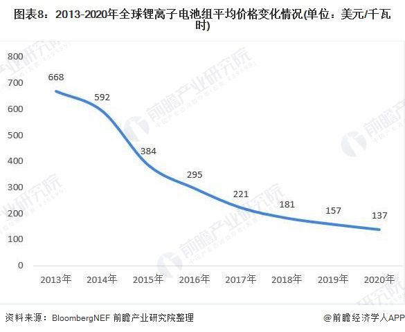 包头新能源产业链全景解析，潜力与发展策略，包头新能源产业链全景洞察，潜力与未来发展战略