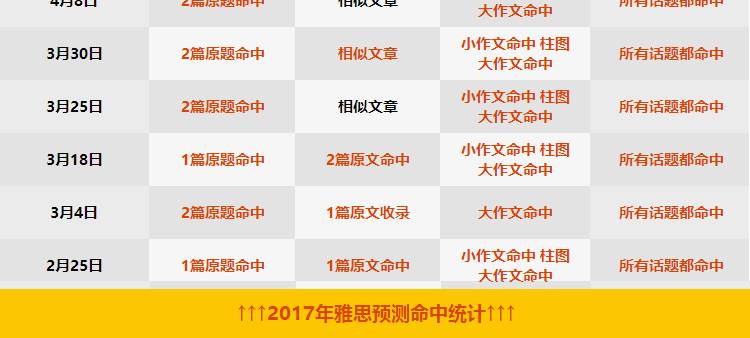 2024新澳精准正版资料，2024新澳正版资料精准解析
