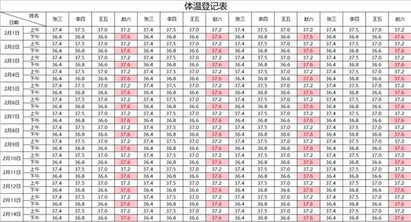 最新表格，最新数据一览，详尽表格大公开