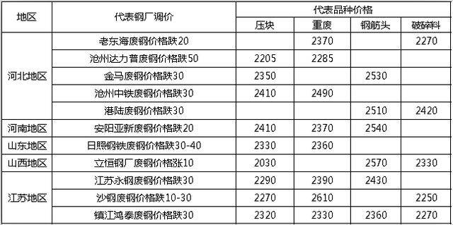 渐澳门一码一肖一持一，澳门一码一肖一持一背后的犯罪风险警示
