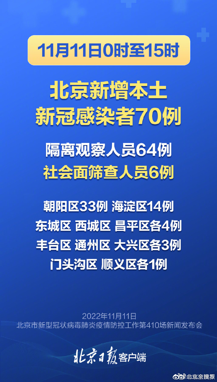 疫情进出京最新消息，最新动态，疫情下进出京政策详解