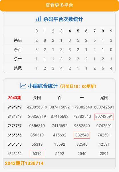 2024澳门开码，澳门彩票开码预测，揭秘未来趋势