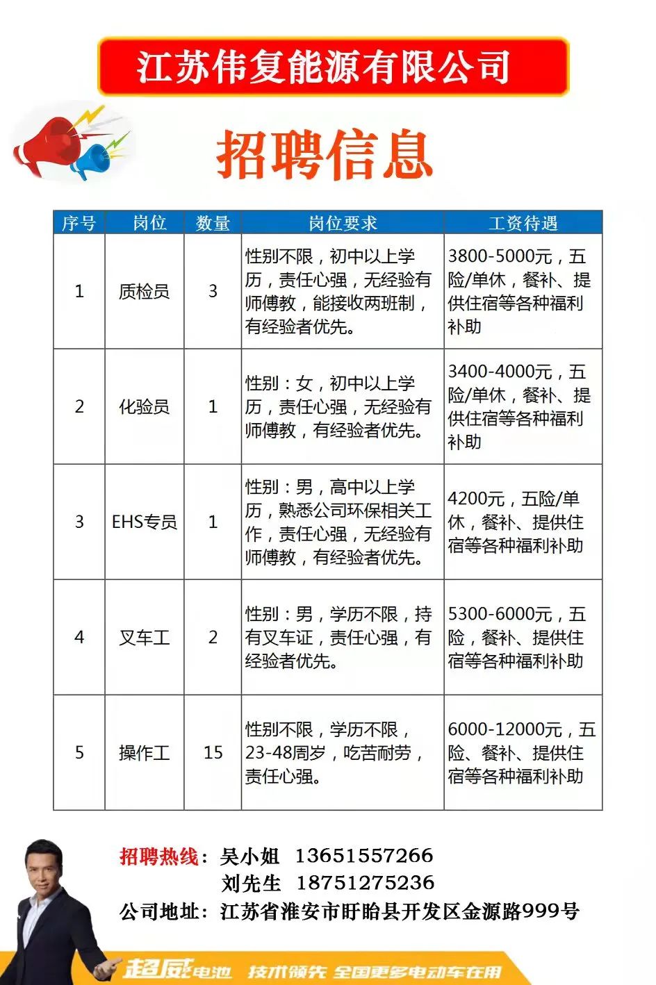 淮南华聘网最新招聘，淮南华聘网最新职位信息汇总