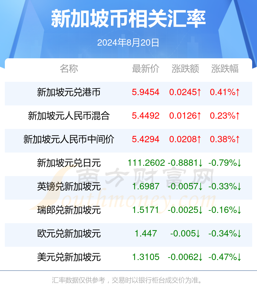 新澳2024正版免费资料，关于新澳2024正版免费资料的犯罪问题探讨