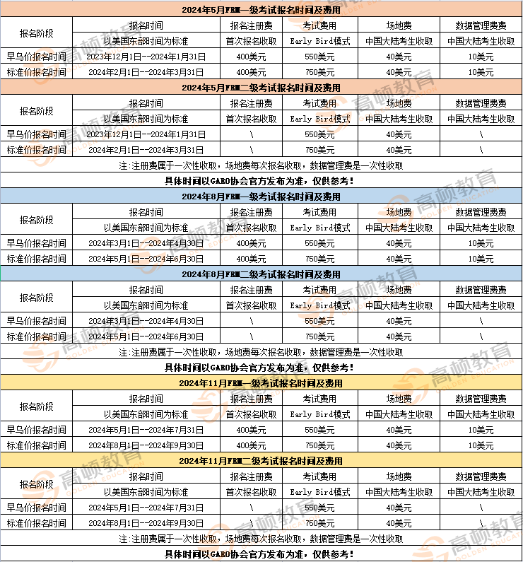 2024全年资料免费大全，2024全年资料免费大全大放送