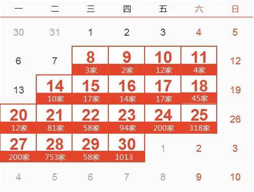 2024澳门今晚开什么生肖，澳门今晚生肖预测，揭秘幸运生肖的奥秘