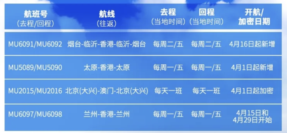2024全年资料免费大全，2024全年资料免费大全大放送