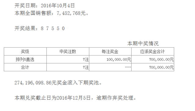 2024年12月16日 第50页