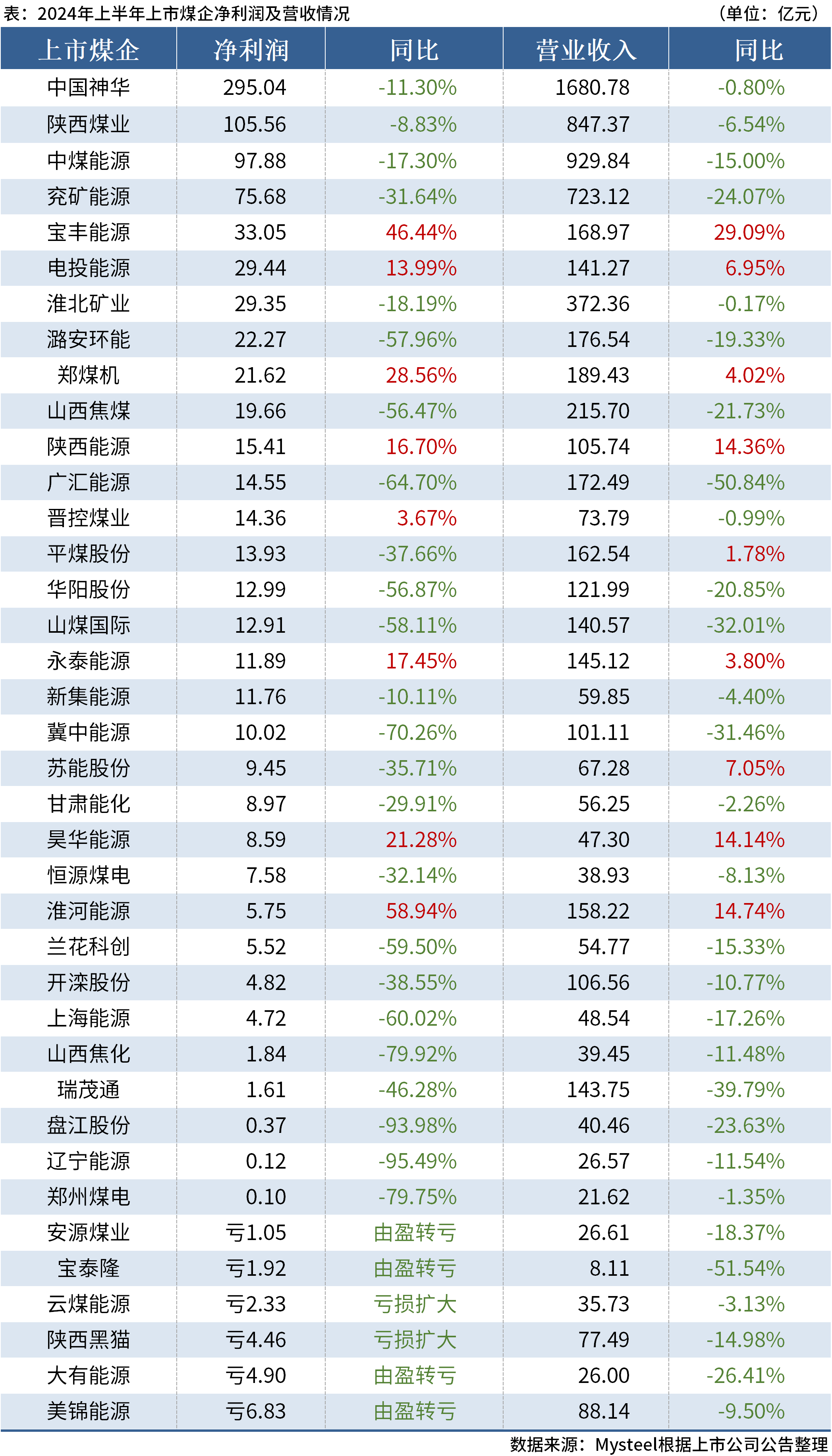 2024年管家婆一奖一特一中，2024年管家婆精准预测，一奖一特一中揭晓