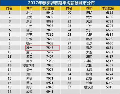 2015年太仓最新招工，2015年太仓地区最新招聘信息汇总