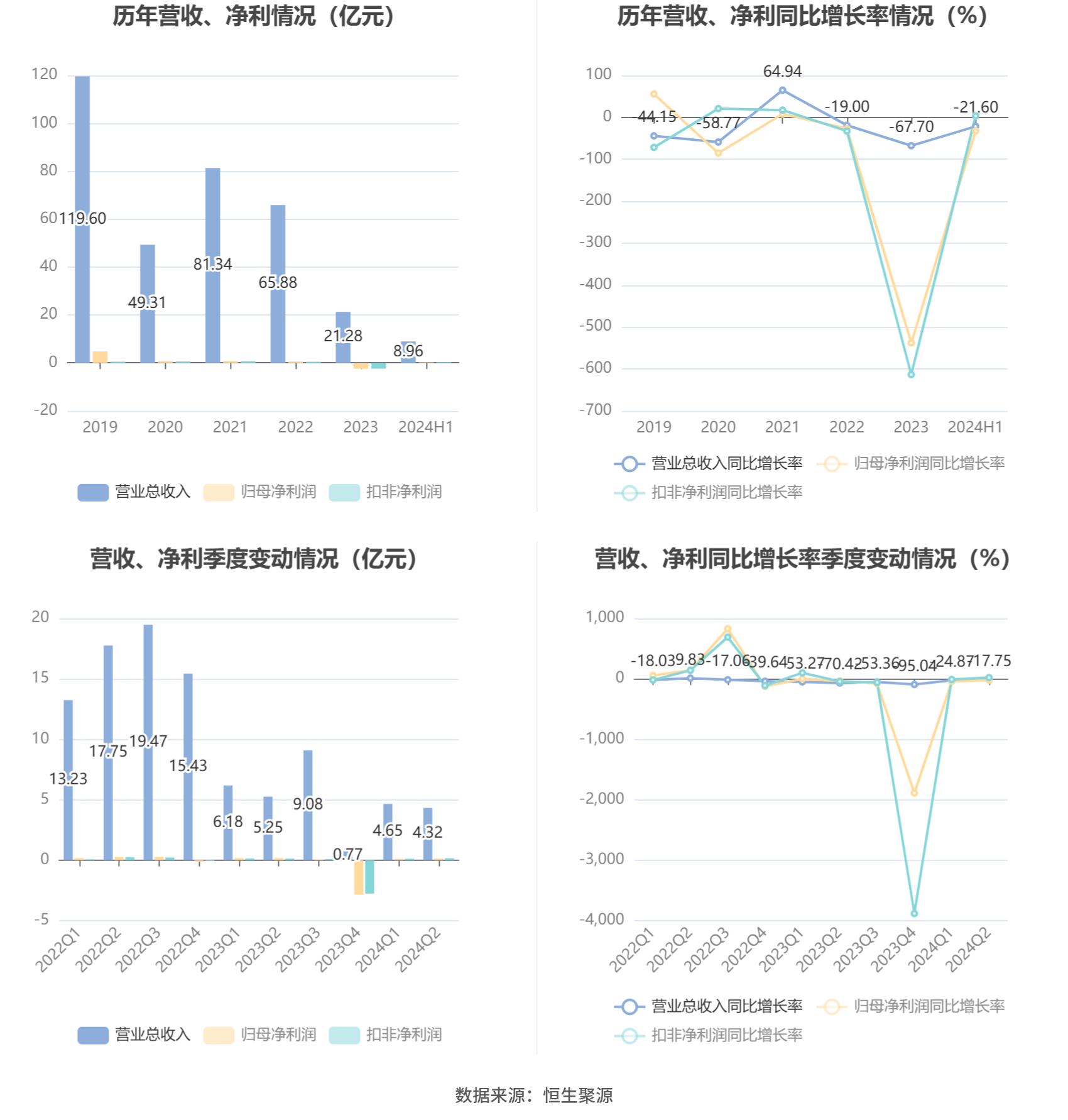 澳门六和彩资料查询2024年免费查询01-32期，澳门六和彩资料查询风险警示，免费查询需警惕违法犯罪风险