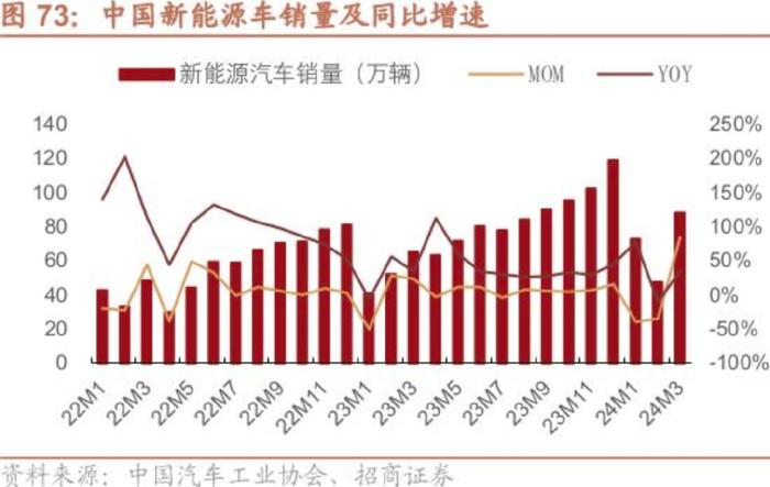 新能源车险市场动态，人保车险涨价趋势分析及应对策略，新能源车险市场涨势分析，人保车险涨价趋势及应对之道