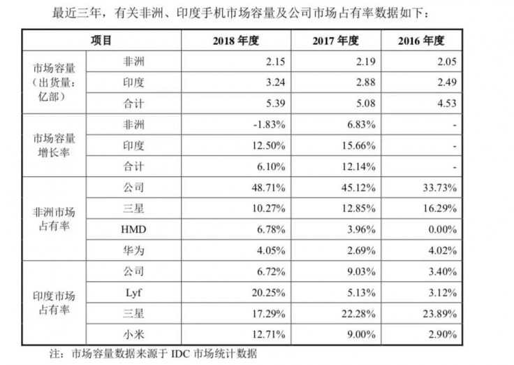 新澳门一码一码100准确，澳门一码一码预测犯罪行为的警示标题，警惕虚假预测背后的犯罪风险。