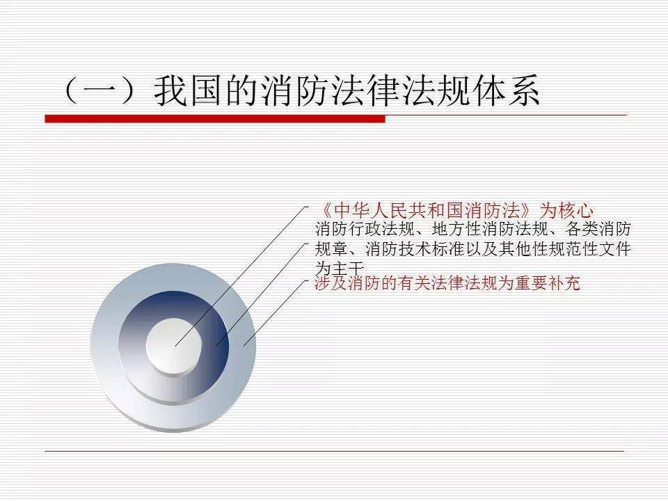 2018年最新消防法解析，全面了解消防安全的法律法规，2018年消防法全新解读，全方位掌握消防安全法律知识