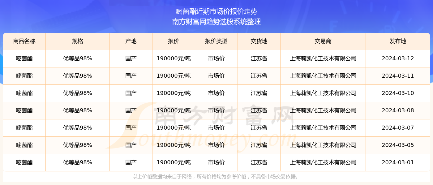 2024澳门六今晚开奖结果是多少，澳门今晚开奖结果揭晓，六开奖号码预测及结果分析