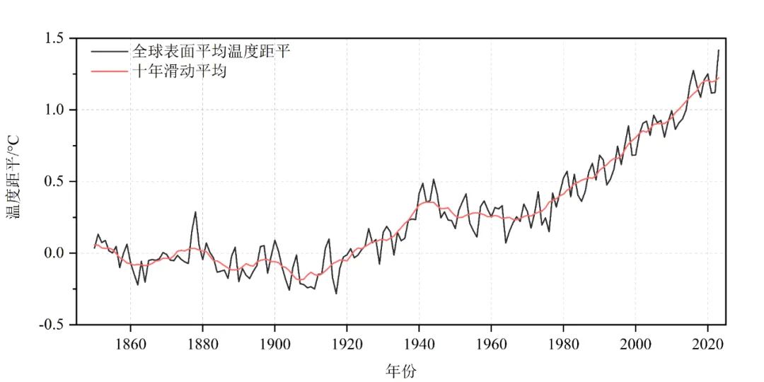 7777788888澳门开奖2023年一，澳门开奖2023年一，涉及违法犯罪问题的警示