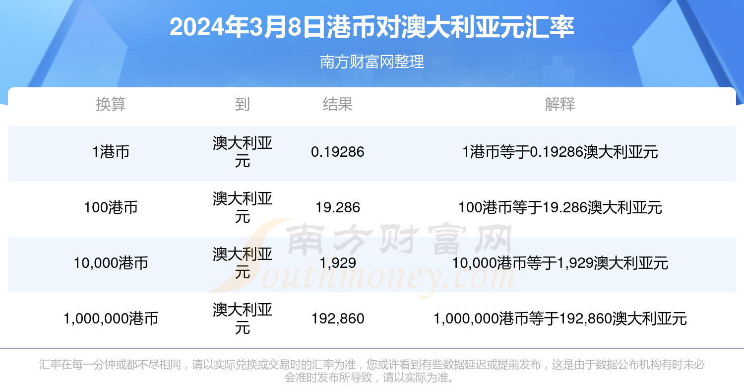 2024香港全年免费资料，香港全年免费资料大揭秘（2024版）