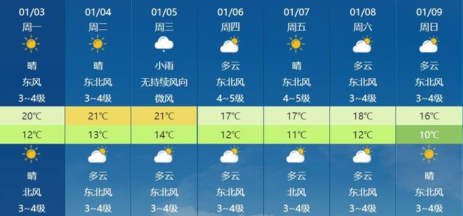 2024新澳门今天晚上开什么生肖，2024年澳门今晚生肖预测