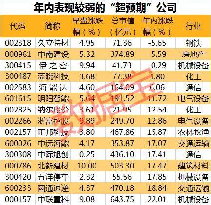 澳门三肖三码精准100%公司认证，澳门三肖三码精准预测公司涉嫌非法赌博活动警告