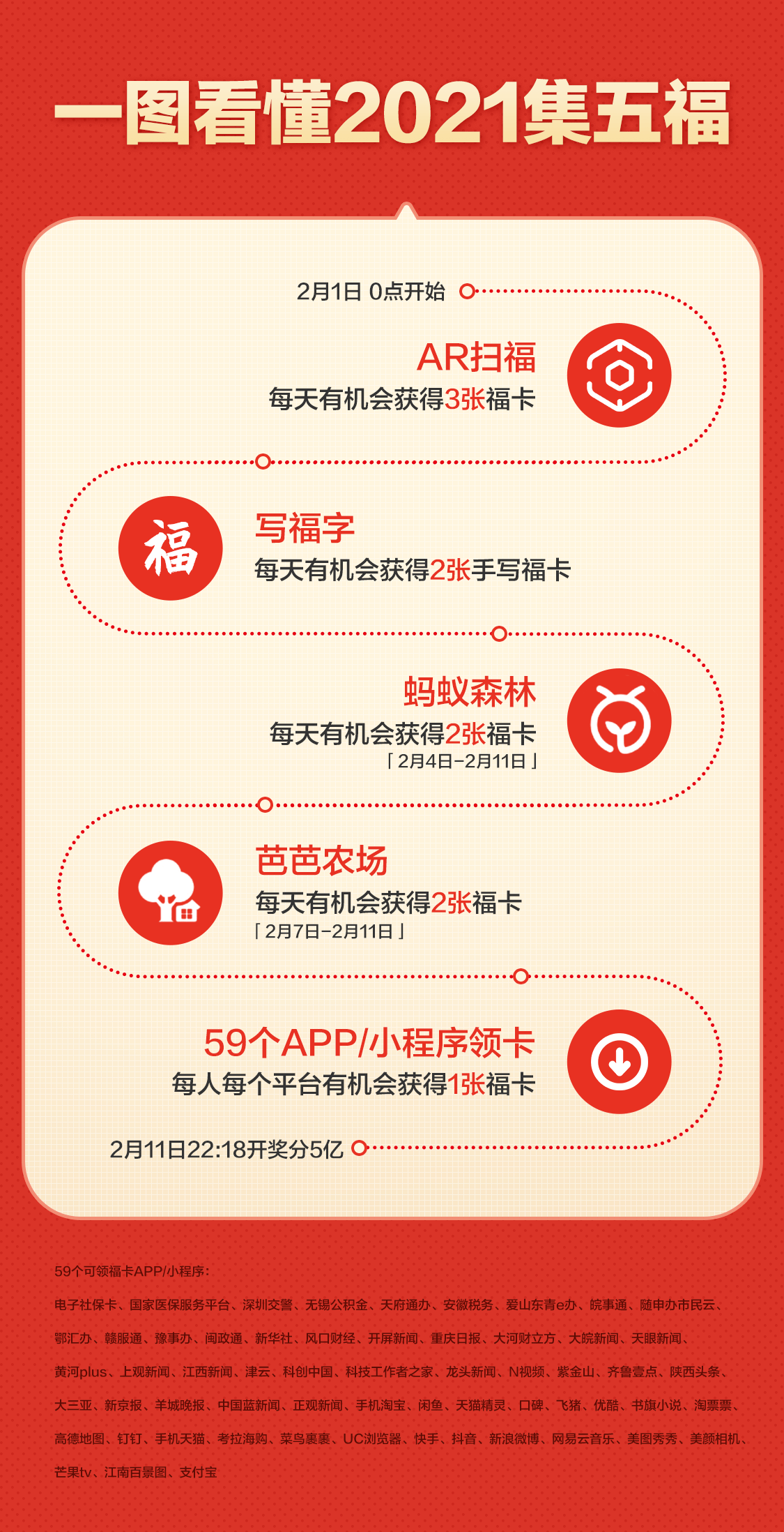 香港资料大全正版资料2024年免费，香港资料大全正版资料免费获取（2024年）