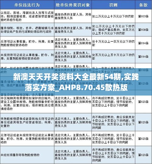 新澳天天彩免费资料2024老，关于新澳天天彩免费资料的违法犯罪警示
