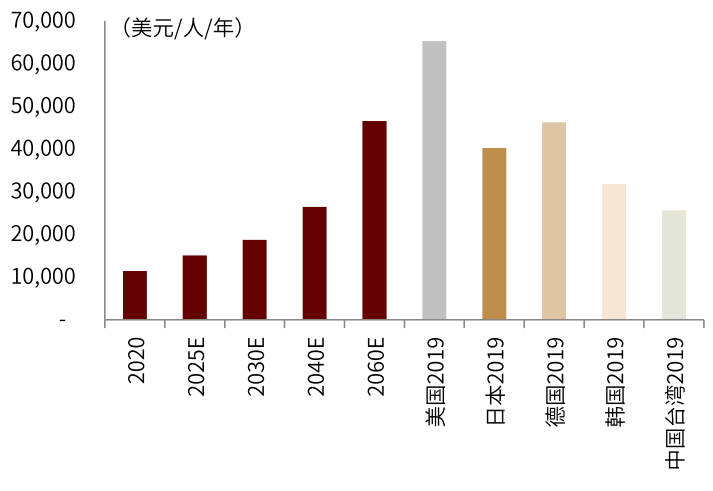 2024年12月17日 第50页